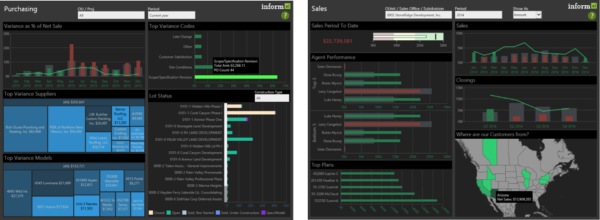 informXL Dashboard Screenshopt Preview