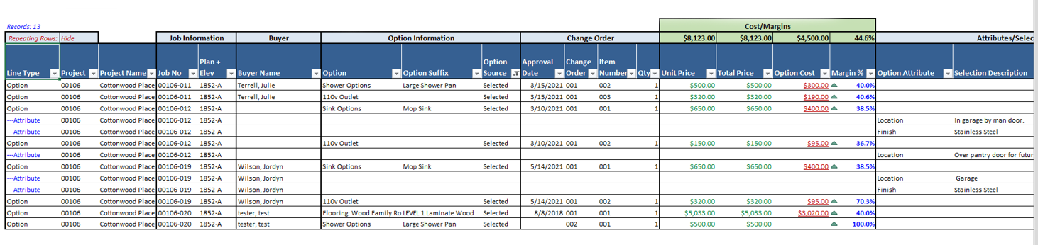 spreadsheet showing job options analyzer